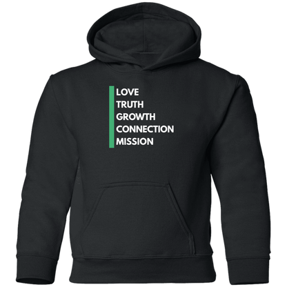APC Hoodies - New Design