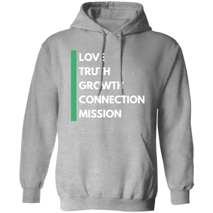 APC Hoodies - New Design