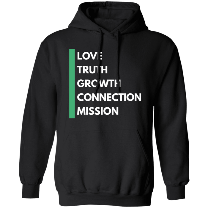 APC Hoodies - New Design