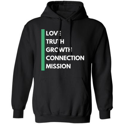 APC Hoodies - New Design