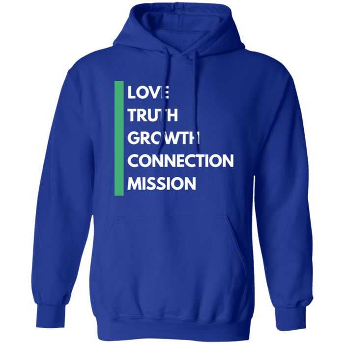 APC Hoodies - New Design