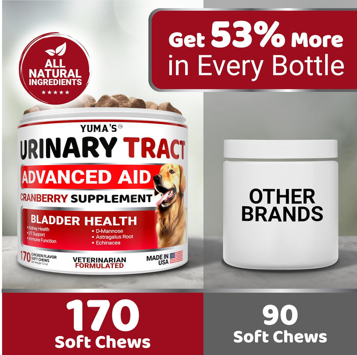 Dog UTI Treatment 170 Count Cranberry Supplement Bladder Control