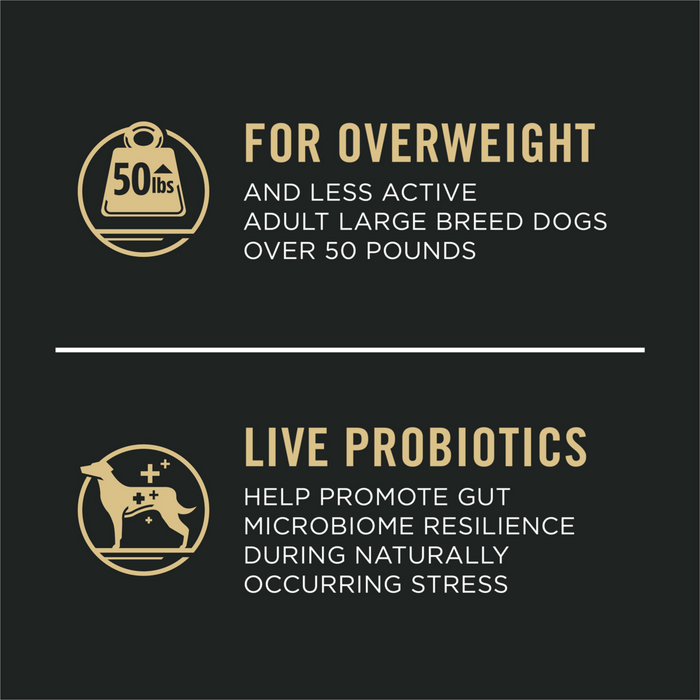 Purina Pro Plan Adult Large Breed Weight Management Formula Dry Dog Food