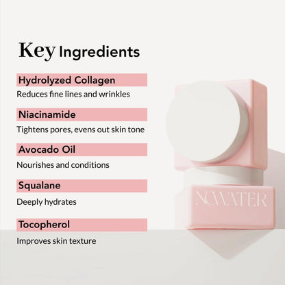 Return Collagen Cream Vitalizing Facial Moisturizer Anti Aging Tightening and