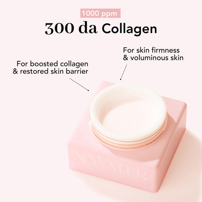 Return Collagen Cream Vitalizing Facial Moisturizer Anti Aging Tightening and
