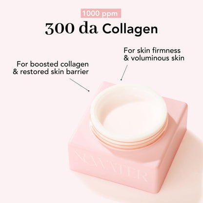 Return Collagen Cream Vitalizing Facial Moisturizer Anti Aging Tightening and